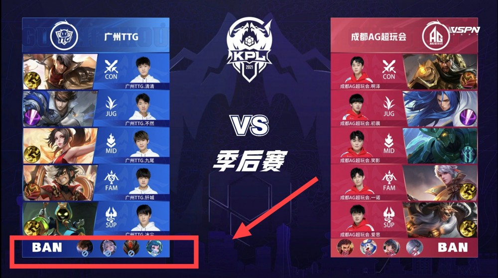 体育业余足球大赛收官 以球会友明年再见