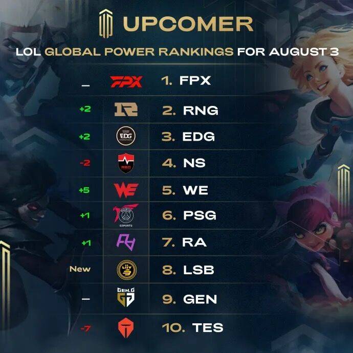 智能温控系 智能温控系