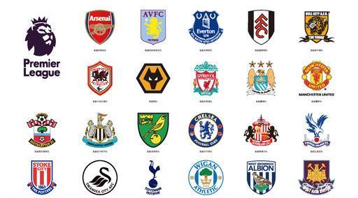 剖析如何在 剖析如何在