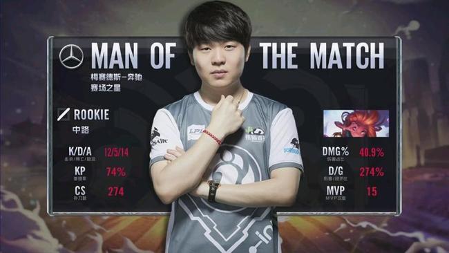 对抗路的三大隐形战神，这三个英雄谁玩得好，决定了KPL的冠军归属！