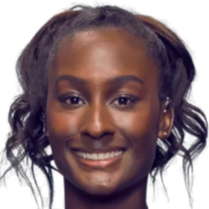 抽奖门槛 抽奖门槛