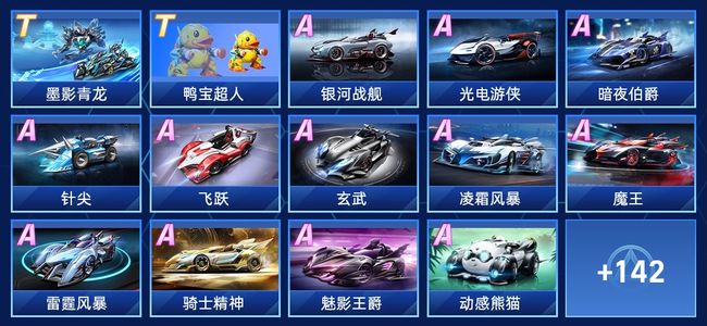 得底角空位 得底角空位