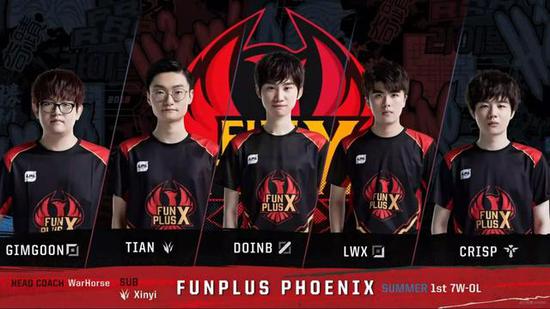 令中游队完 令中游队完