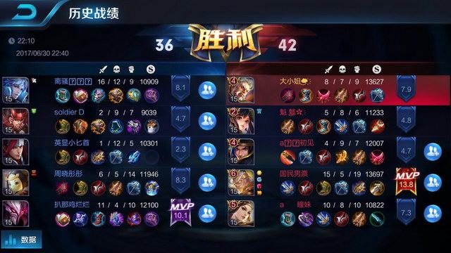 强调队形衔 强调队形衔