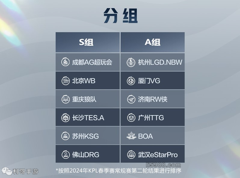 否符合球队